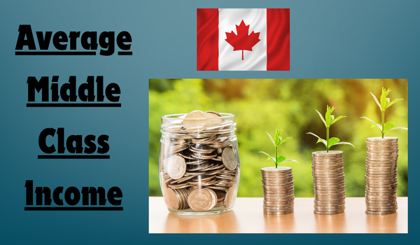 Average Middle Class Income